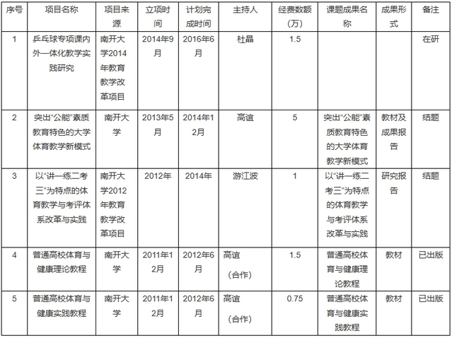 178直播体育核心通道