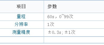 178直播体育赛事资讯平台